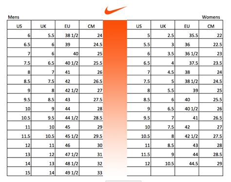 men's Nike size chart UK